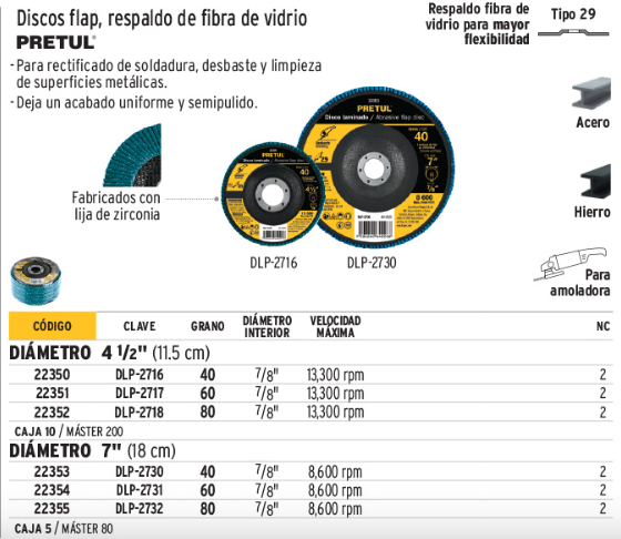 DISCOS FALP DE 4 1/2¨ y 7¨ PRETUL