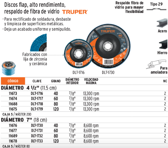 DISCOS FLAP 4 1/2¨ Y 7¨ TRUPER